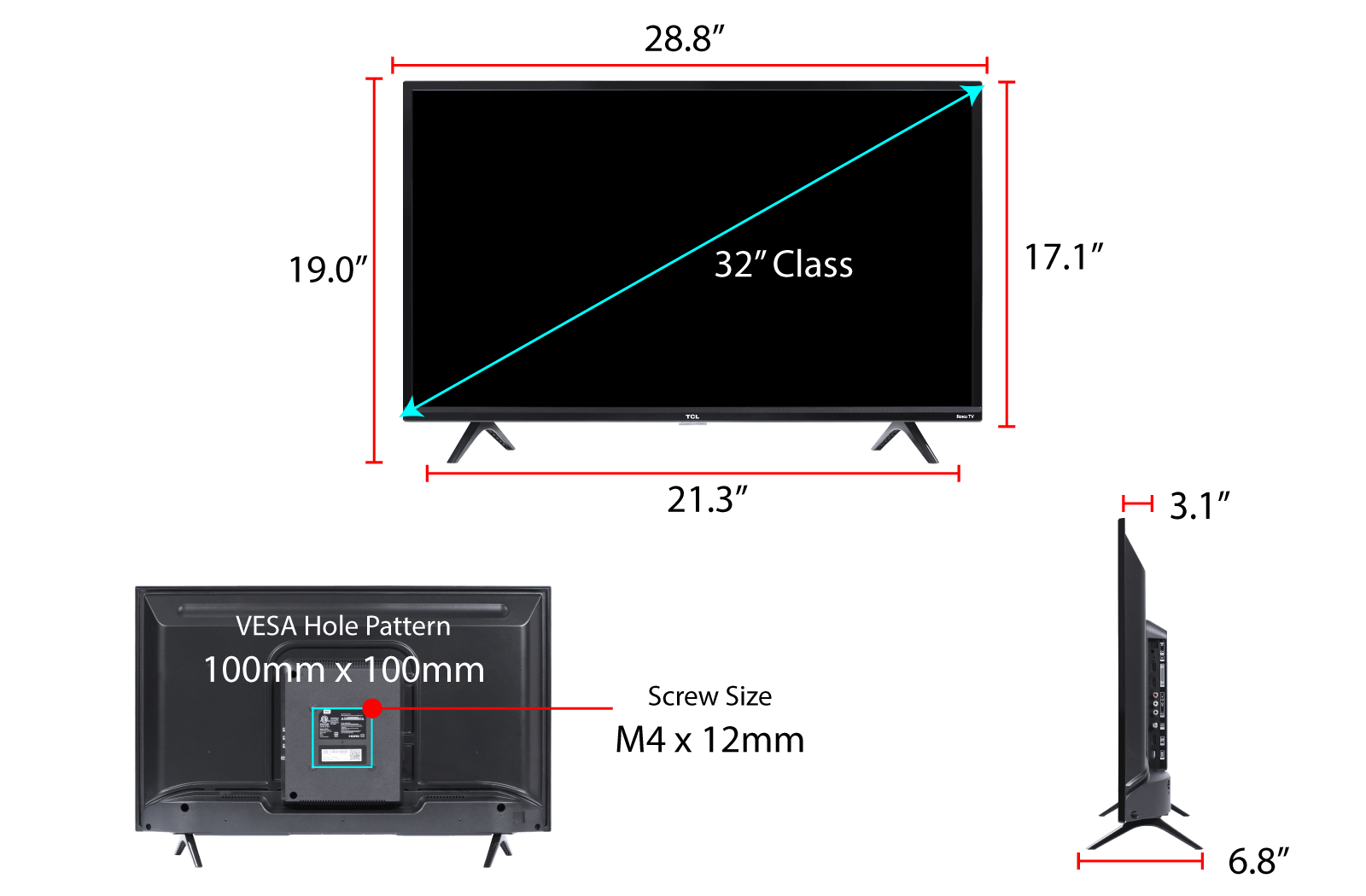 32S327 Measurements