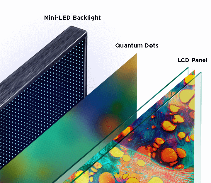 Dolby Vision HDR